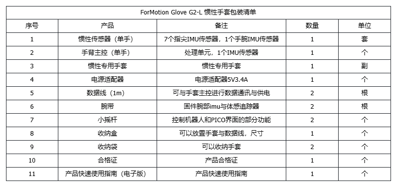 ForMotion Glove G2-L 惯性手套包装清单