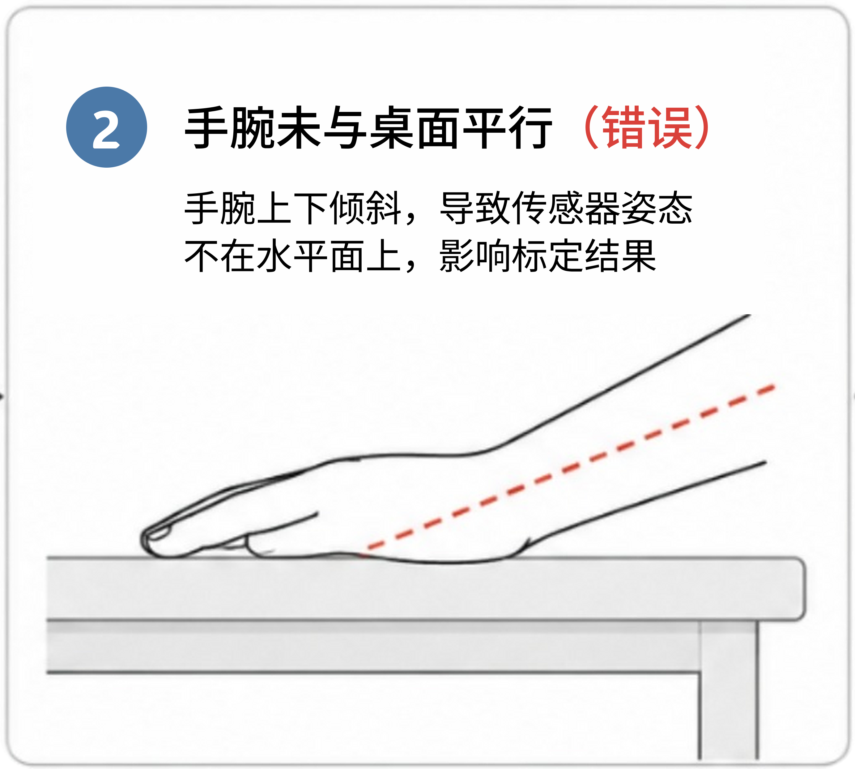 错误姿势：手腕未与桌面平行